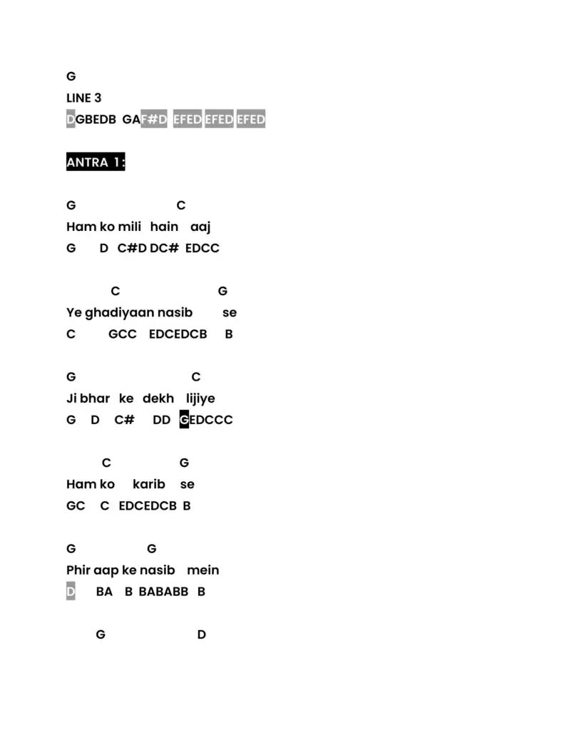 Guitar chord sheet with lyrics for the song "Hamko Mili Hain Aaj". Includes chord diagrams, lyrics in Hindi, and musical notations for guitar players. Ideal for music enthusiasts and guitar learners.